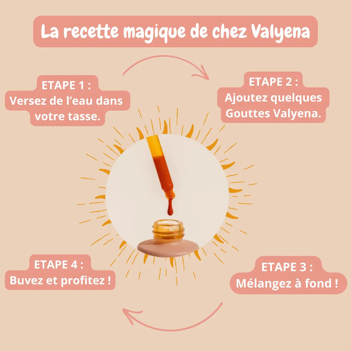 Gouttes de bronzage Valyena™ Valyena™